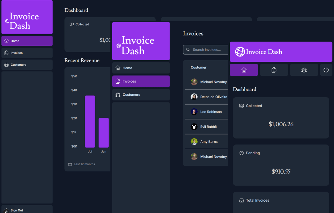 Screenshots of the dashboard project showing desktop version